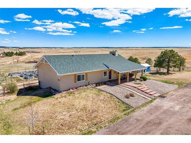 6555 Echo Ridge Hts, Colorado Springs, CO 80908