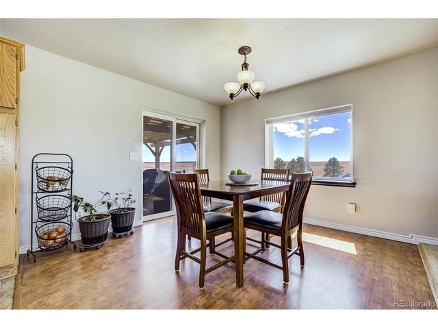 6555 Echo Ridge Hts, Colorado Springs, CO 80908