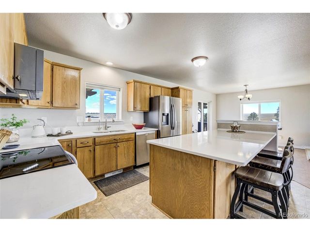 6555 Echo Ridge Hts, Colorado Springs, CO 80908