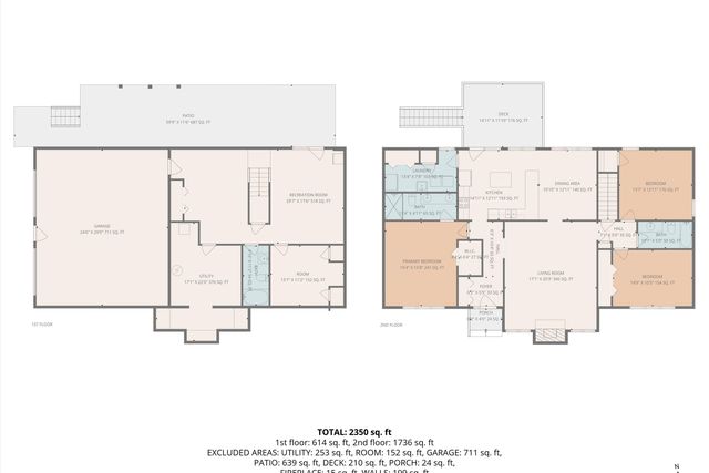 384 Deer Haven DR, Roanoke, VA 24012