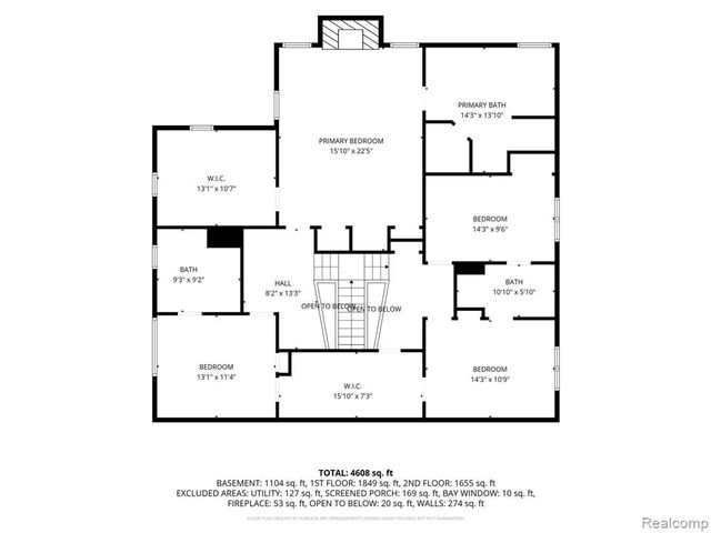 1281 Twin Maples Lane, Bloomfield Hills, MI 48301