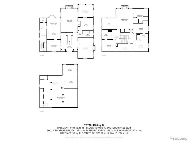 1281 Twin Maples Lane, Bloomfield Hills, MI 48301