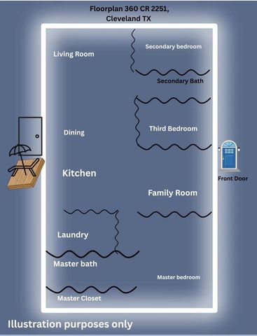 360 County Road 2251, Cleveland, TX 77327