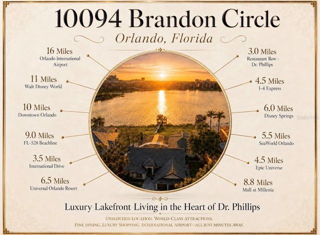 10094 BRANDON CIRCLE, Orlando, FL 32836