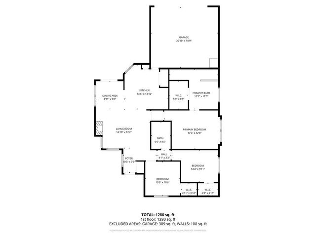 2800 Helen Lane, Mesquite, TX 75181