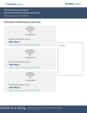 209 Ocean Pointe Boulevard SE 0201, Bolivia, NC 28422