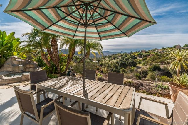 2635 Vista de Palomar, Fallbrook, CA 92028