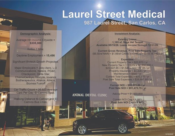 987 Laurel Street, San Carlos, CA 94070