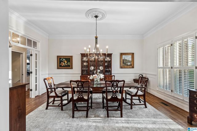 2080 BROOK HIGHLAND RIDGE, Birmingham, AL 35242