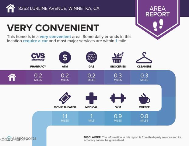 8353 Lurline Avenue, Winnetka, CA 91306