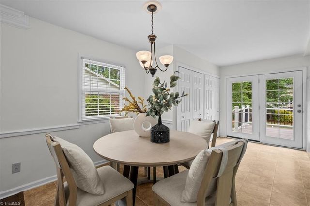 5122 Cheviot Road, Greensboro, NC 27455