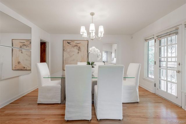 4524 Montview Boulevard, Denver, CO 80207