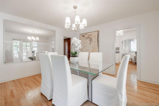 4524 Montview Boulevard, Denver, CO 80207