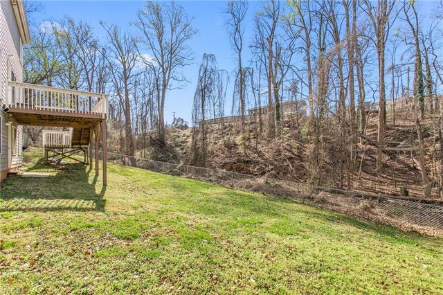 4408 Staghorn Court, Greensboro, NC 27410