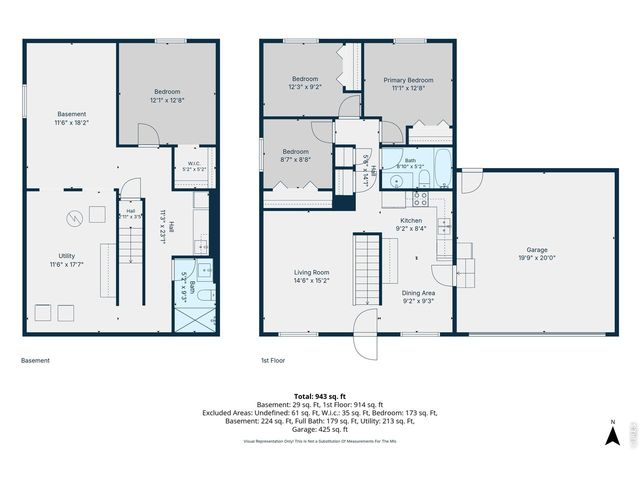 1029 E 24th St Ln, Greeley, CO 80631