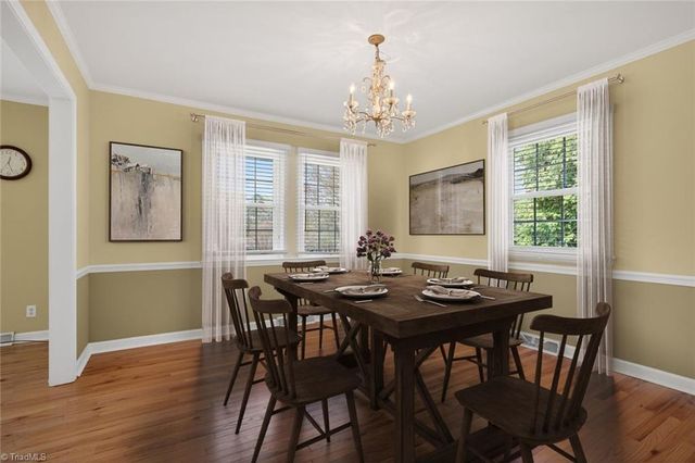 4707 Ramblewood Drive, Greensboro, NC 27406