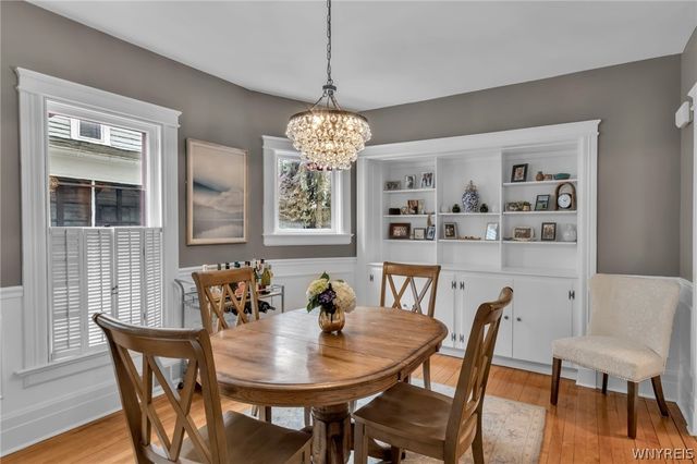 759 Bird Avenue, Buffalo, NY 14209