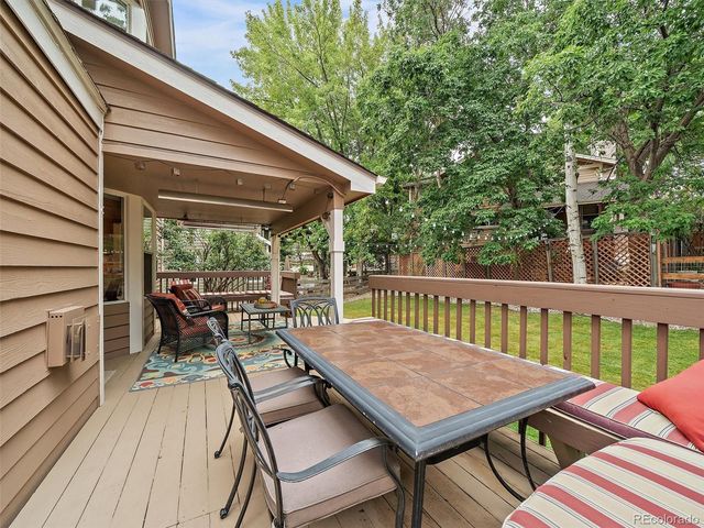 3 Wood Sorrel, Littleton, CO 80127