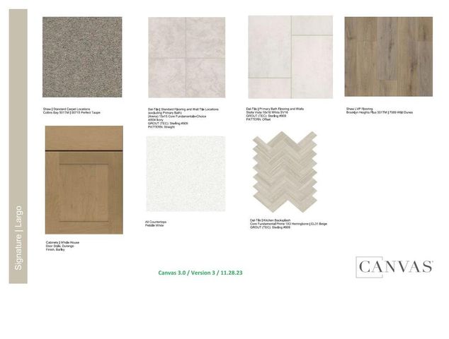 208 Childress ST, Hutto, TX 78634