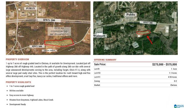 COUNTY ROAD 440, Chelsea, AL 35043