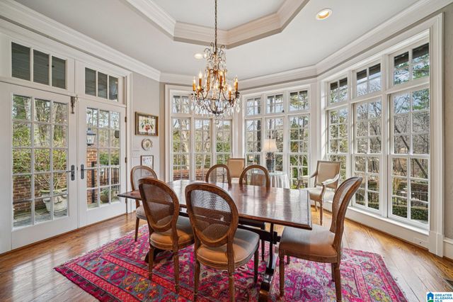 5 WILD DUNES, Birmingham, AL 35242