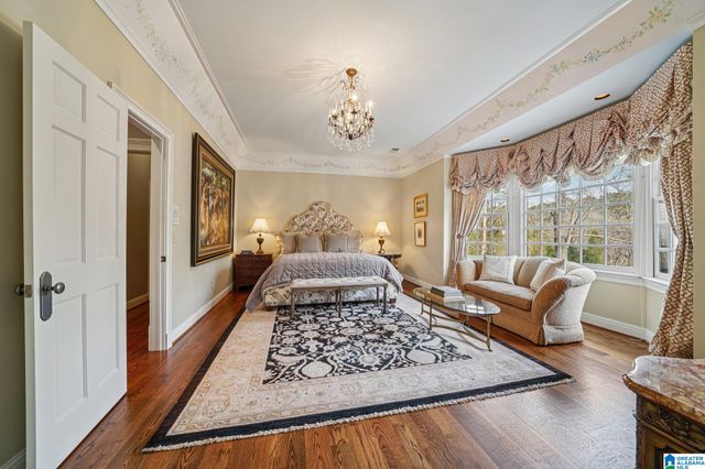 5 WILD DUNES, Birmingham, AL 35242