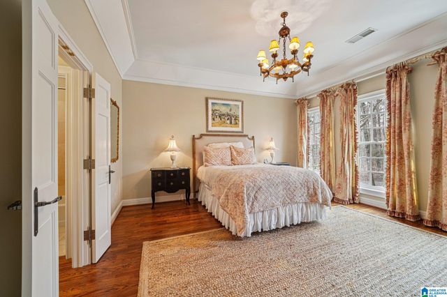 5 WILD DUNES, Birmingham, AL 35242