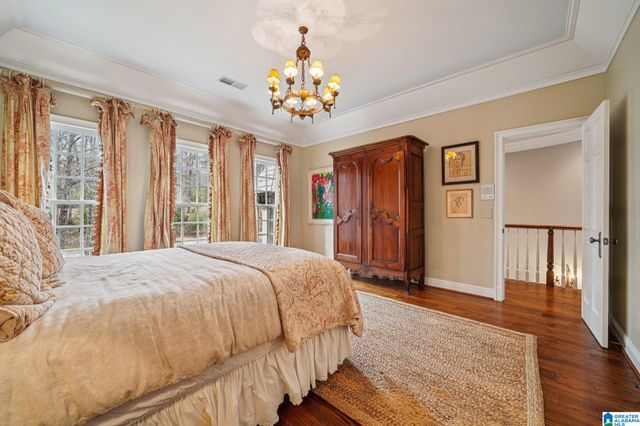 5 WILD DUNES, Birmingham, AL 35242