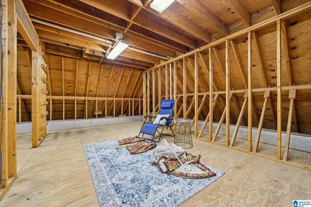 5 WILD DUNES, Birmingham, AL 35242