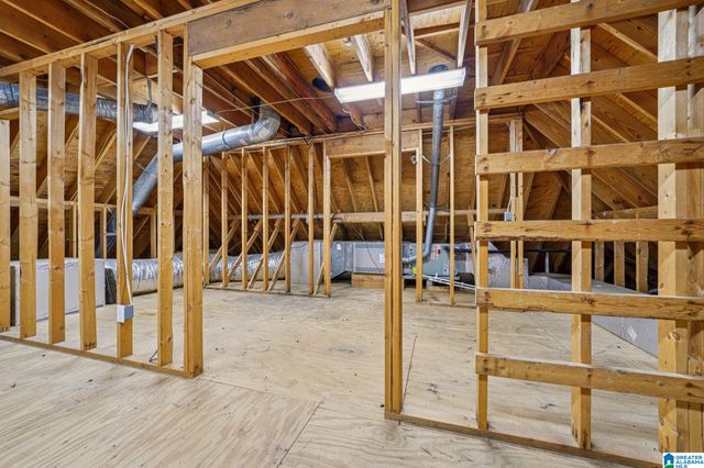 5 WILD DUNES, Birmingham, AL 35242