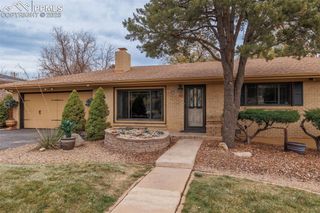 1208 PARKVIEW Boulevard, Colorado Springs, CO 80905