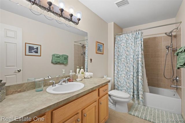 731 E Bluff Court, Rochester Hills, MI 48307