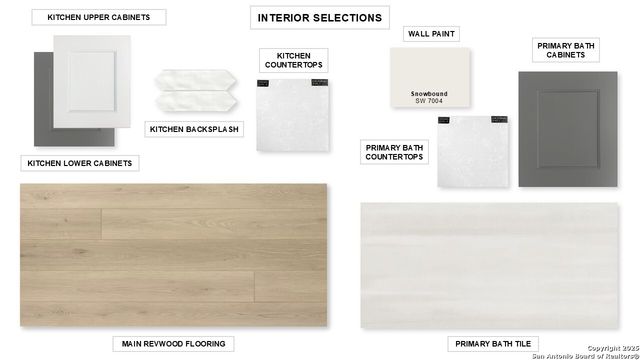 265 Haby Hill, San Antonio, TX 78253