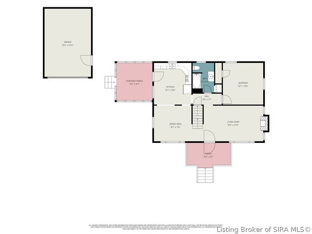 214 N Oak Street, Clarksville, IN 47129