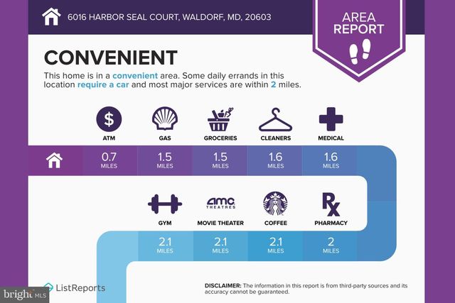 6016 HARBOR SEAL CT, Waldorf, MD 20603