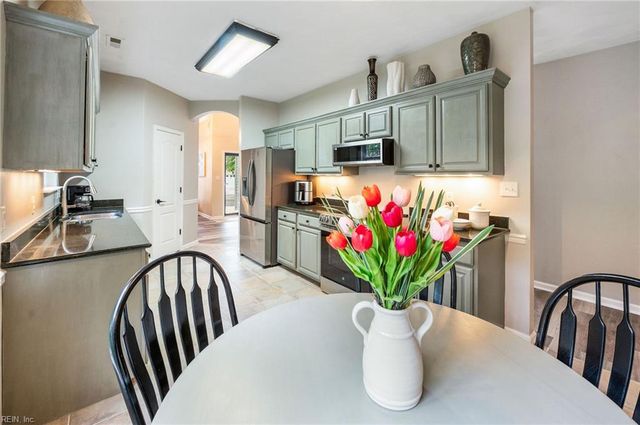 2644 Einstein DR, Virginia Beach, VA 23456
