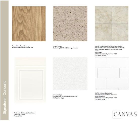 3114 Stelfox Street, Charlotte, NC 28262