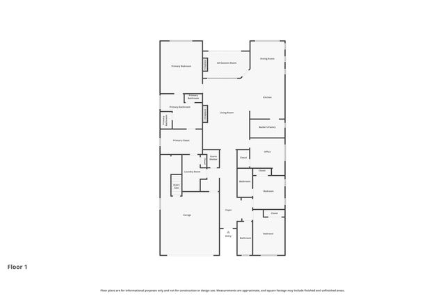 1234 N 71st Place, Broken Arrow, OK 74014