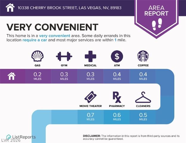 10338 Cherry Brook Street, Las Vegas, NV 89183