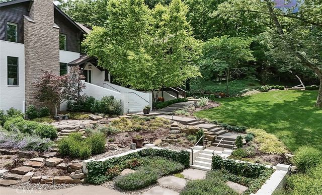 3530 Trimble Court, Other, TN 37215