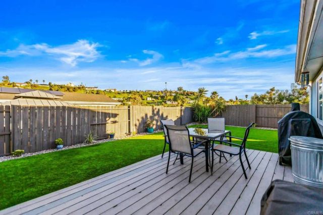 12547 Jackson Heights Drive, El Cajon, CA 92021