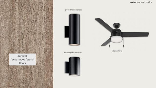 1160 Boulevard SE 13, Atlanta, GA 30312