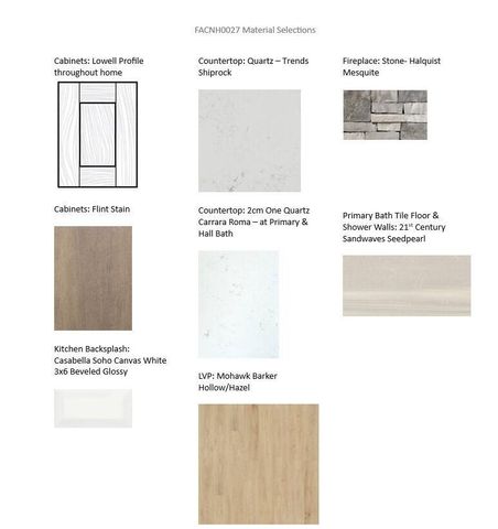 652 Mary WAY, Slinger, WI 53086