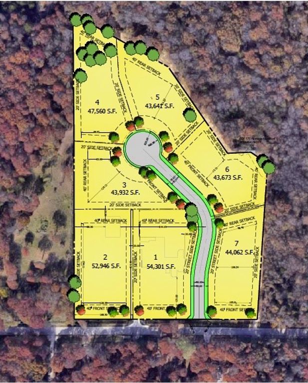 7 Hideaway, Southlake, TX 76092