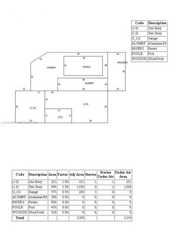 20501 SW 50th Place, Southwest Ranches, FL 33332