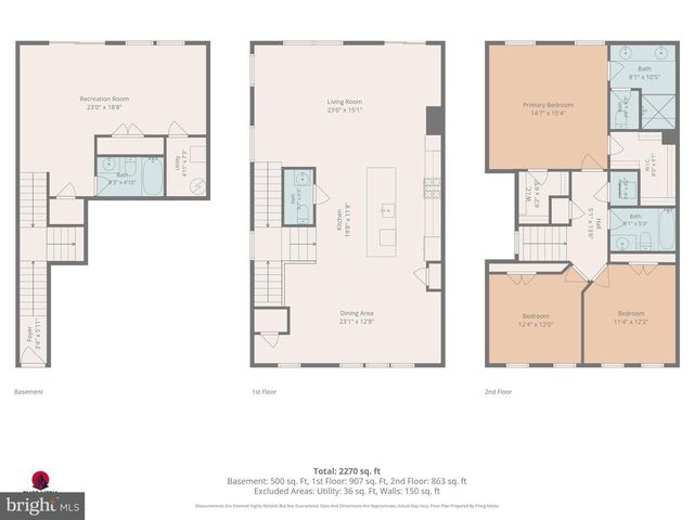 2155 OTTER CREEK CIR, Hanover, MD 21076