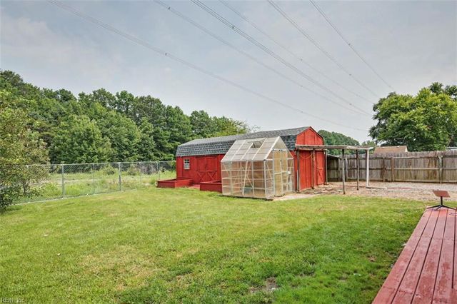 912 Cantor ST, Chesapeake, VA 23322