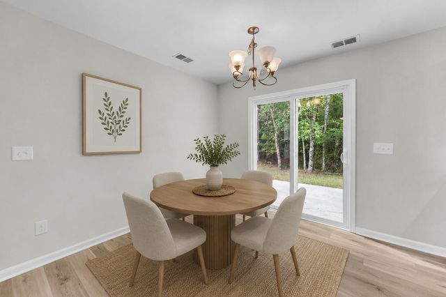 421 Savannah River Drive, Summerville, SC 29485
