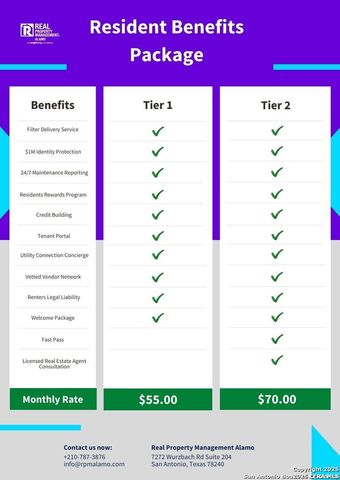 509 Meadow Forge B, Converse, TX 78109