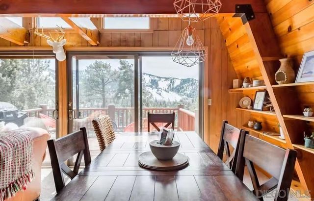 43469 Sheephorn, Big Bear, CA 92315